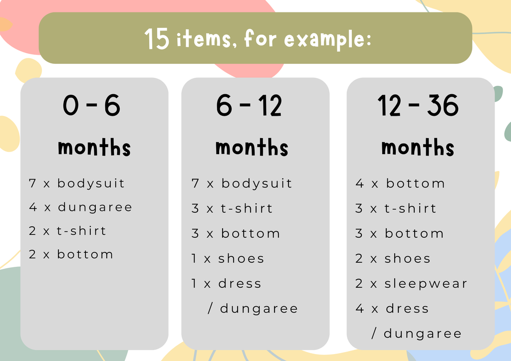 Basic Bundle